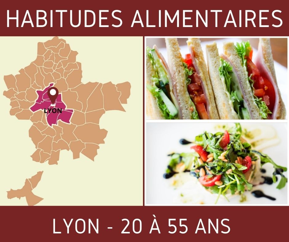 LYON - habitudes alimentaires 